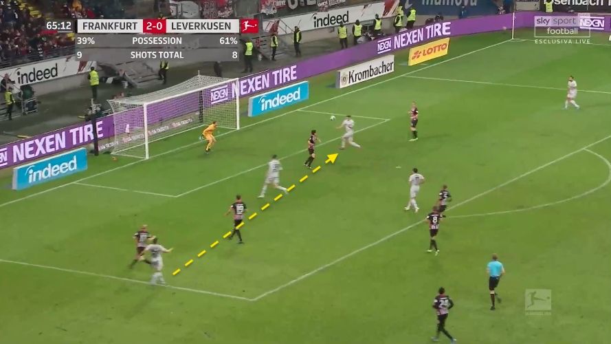 عرضية إلى منطقة الجزاء