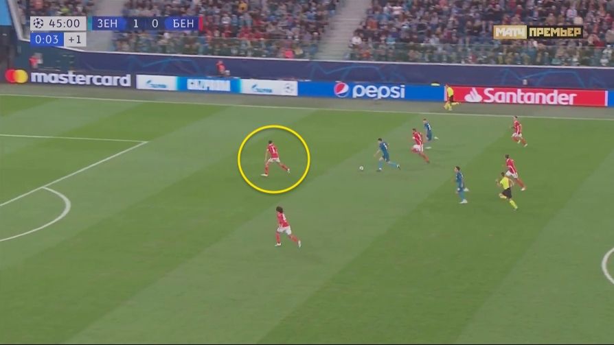 التمركز الدفاعي