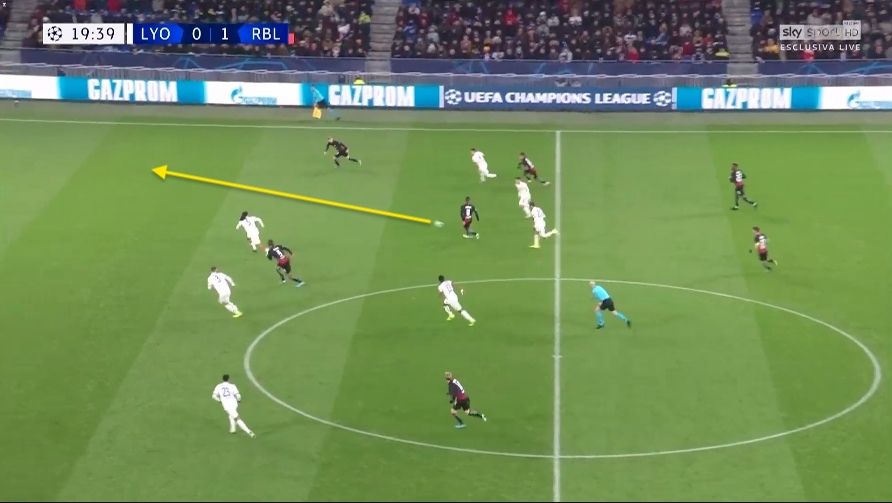 تمريرة تقدمية