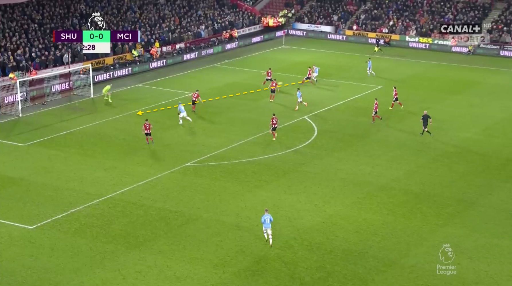 تمريرة ذكية