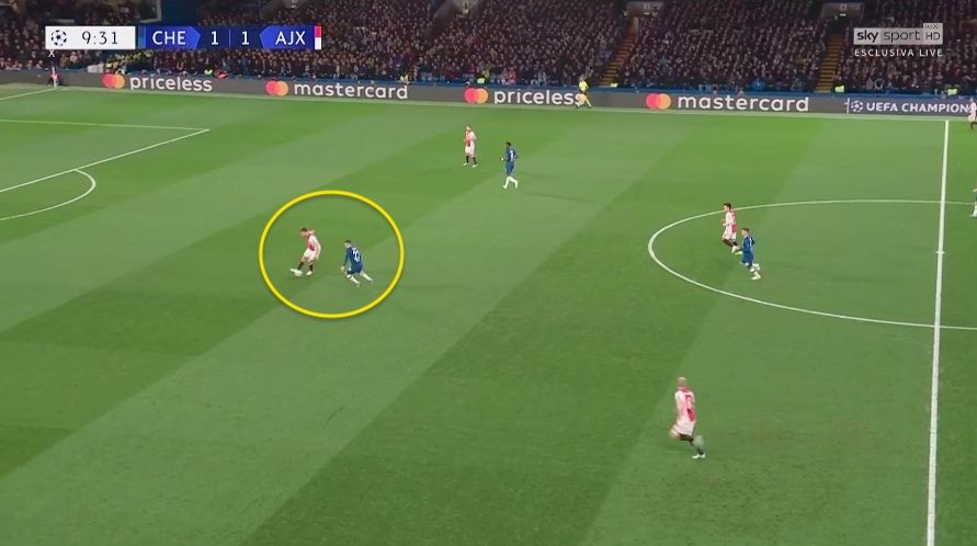 الضغط على حامل الكرة