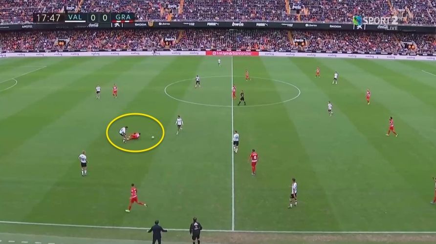 الأخطاء المرتكبة