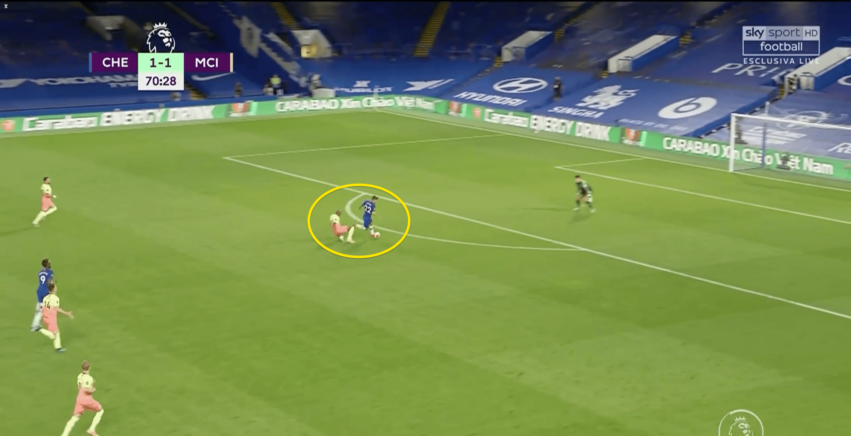 منع المراوغة